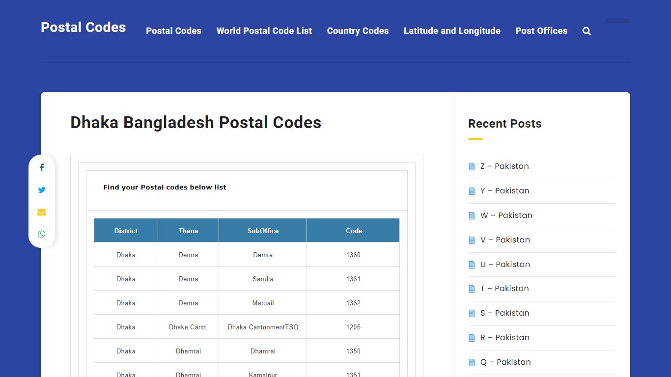 Dhaka Bangladesh Postal Codes – Postal Codes